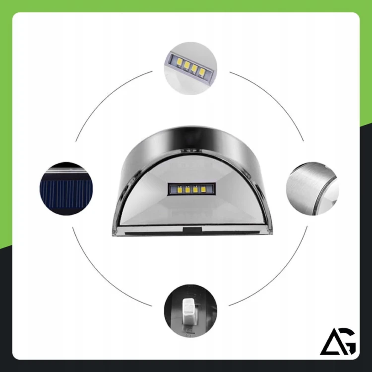 2x-KINKIET-ZEWNETRZNY-SCIENNY-LED-LAMPA-SOLARNA-OGRODOWA-ELEWACYJNA-LAMPKA-Dlugosc-wysokosc-9-cm.jpg