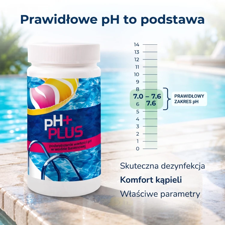 GAMIX pH Plus 1 kg – granulat do podwyższania pH 2.jpeg