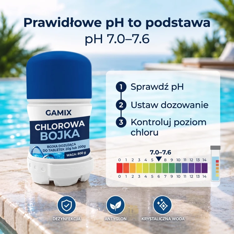 GAMIX Chlorowa Bojka Dozująca 800 g 3w1 6.jpeg